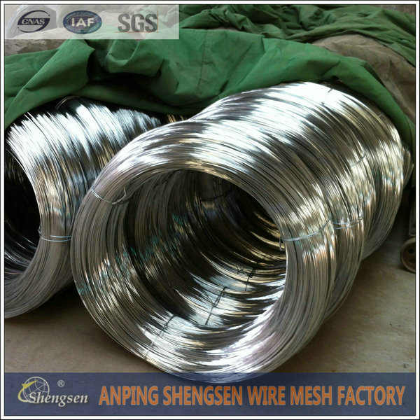 What Is Galvanized Wire  Galvanized Steel Wire Uses